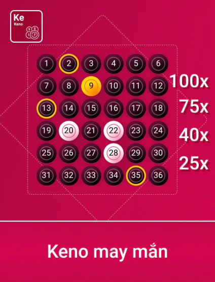 Game KN May Mắn